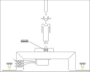 Potis Motor for F Donergrill