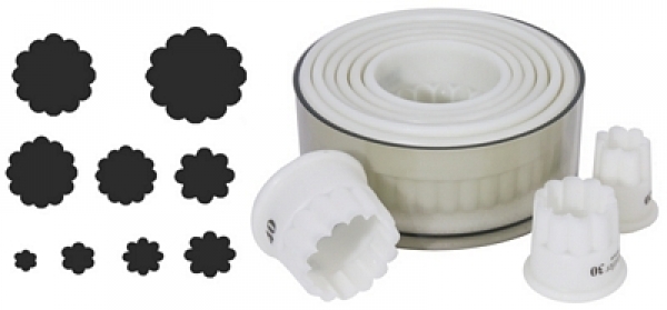 Contacto Round Fluted Cutters, white Exoglass