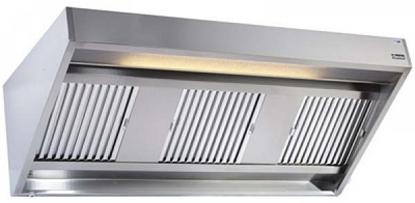 Wandhauben Serie 900 ohne Motor